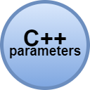Highlight - C/C++ Parameters